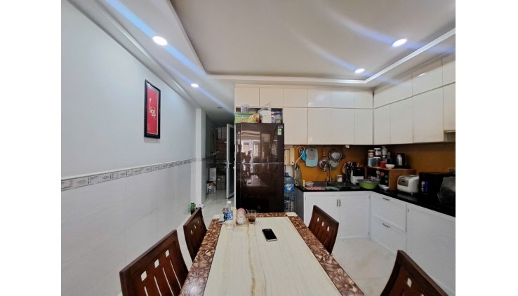 Ngộp Huỳnh Thiện Lộc - Tân Phú 4x20m2 - 2 tầng Mới - Views HXH, MT